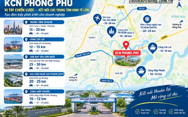 Khu công nghiệp Phong Phú: Vị trí, quy hoạch và tiềm năng vững mạnh